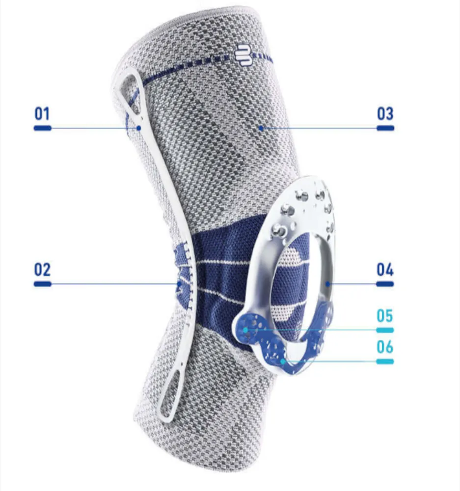 Bauerfeind braces genutrain   Omega pelotte